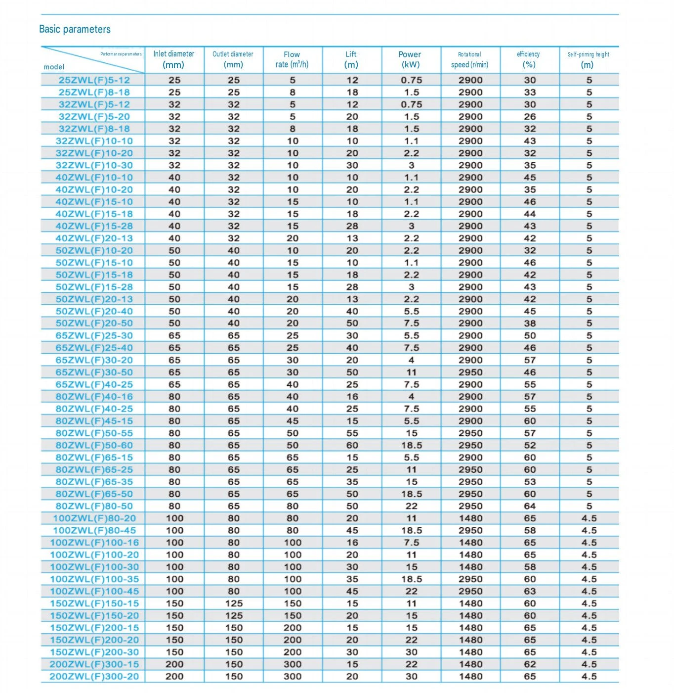 7edebaac-3cc7-4b35-bc70-19ba33bacfd6001 7edebaac-3cc7-4b35-bc70-19ba33bacfd6001
