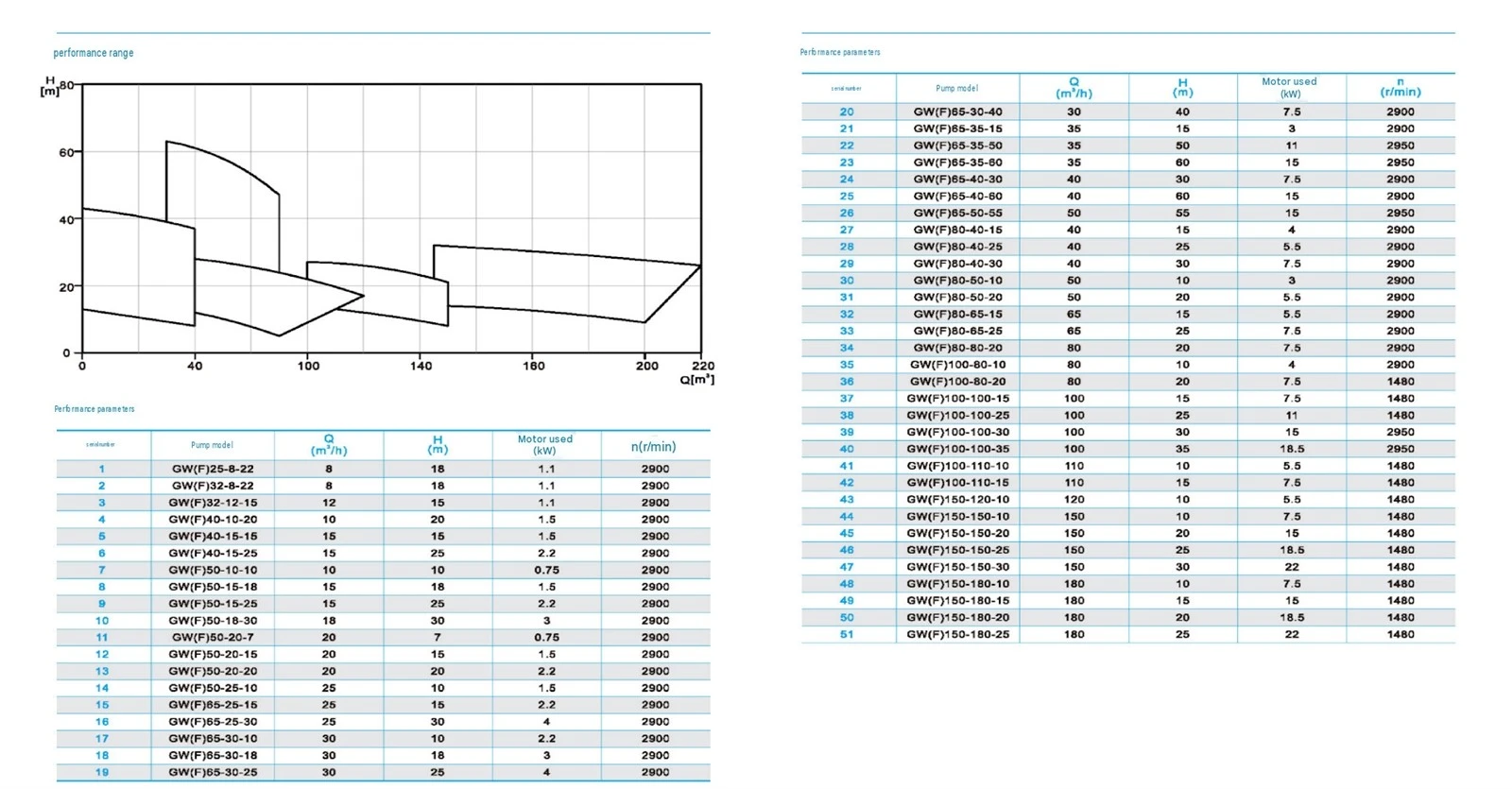 5fc5ee79-49ba-495c-bacb-e2c1a3f096e0 5fc5ee79-49ba-495c-bacb-e2c1a3f096e0