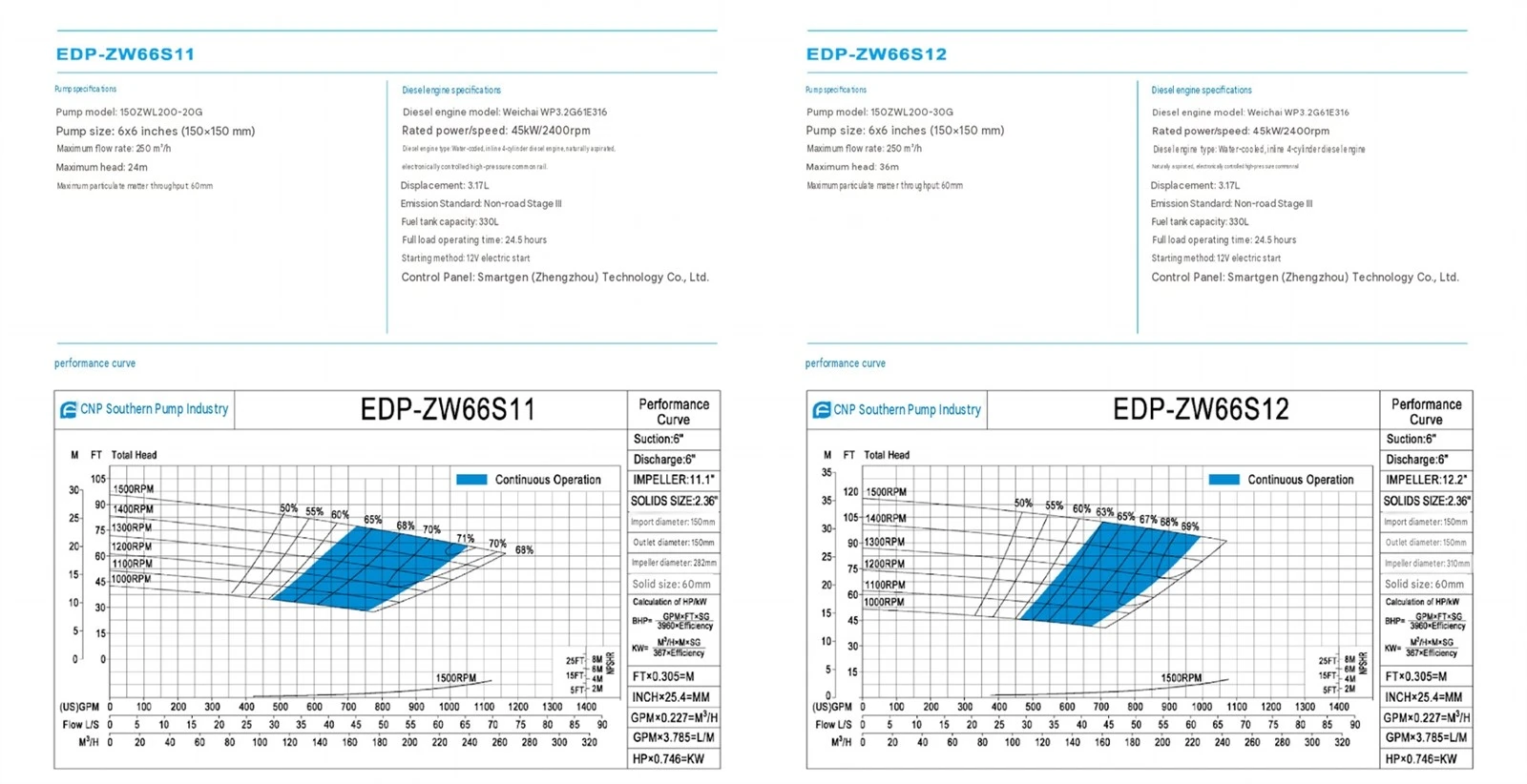 7de26b00-c077-498d-8ab0-7560c034b088 7de26b00-c077-498d-8ab0-7560c034b088