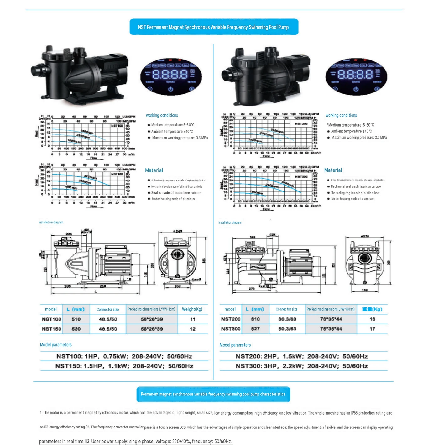 d5ad5305-611a-43ab-a5cf-847a137879b0 d5ad5305-611a-43ab-a5cf-847a137879b0