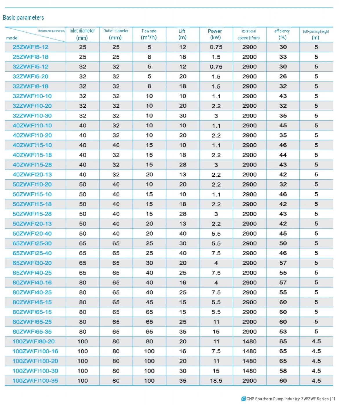 4917d188-4f7d-4a37-a357-13c5358340a2 4917d188-4f7d-4a37-a357-13c5358340a2